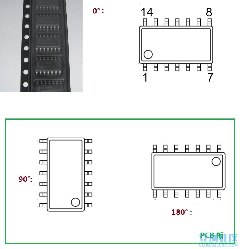 PCB封装库0度图形制作标准2.jpg