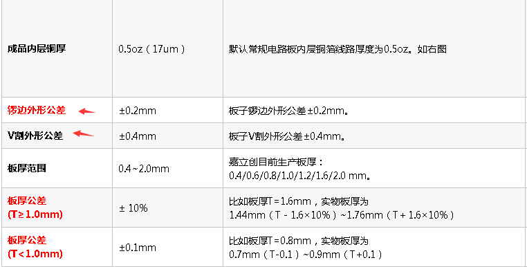 1585208450365049072.png image.png