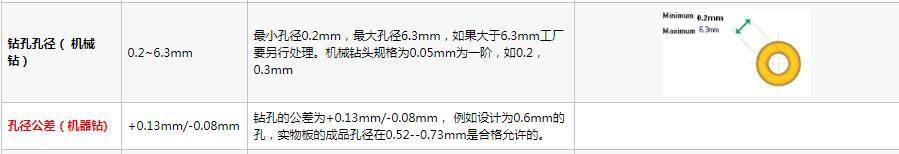 1589359582968068444.png image.png