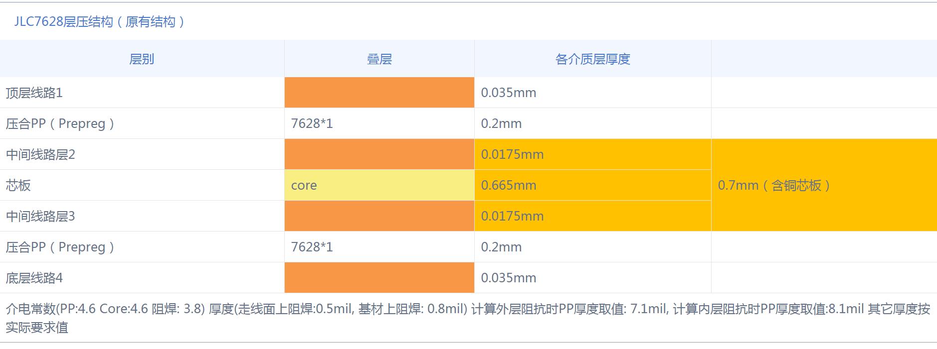 360截图20200513180903731.jpg