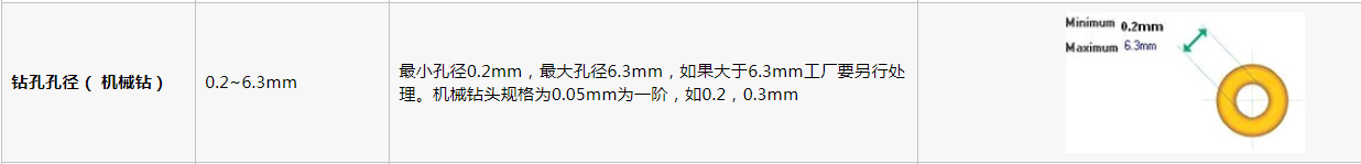 1590225325800093912.png blob.png