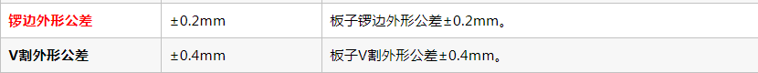1590225656612064632.png blob.png