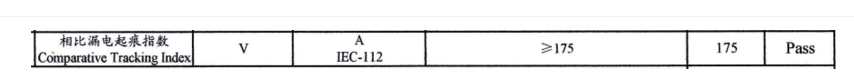 1590661075886025995.png blob.png