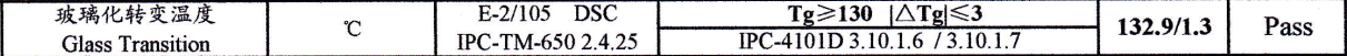 blob.png