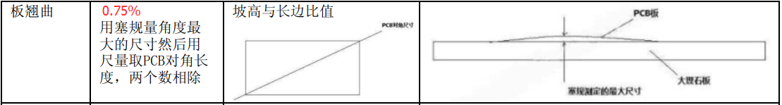 1592815935754051155.png blob.png