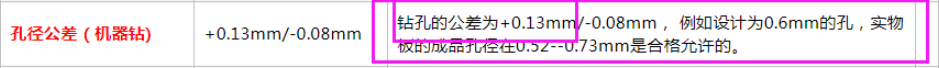1598002909815004208.png blob.png
