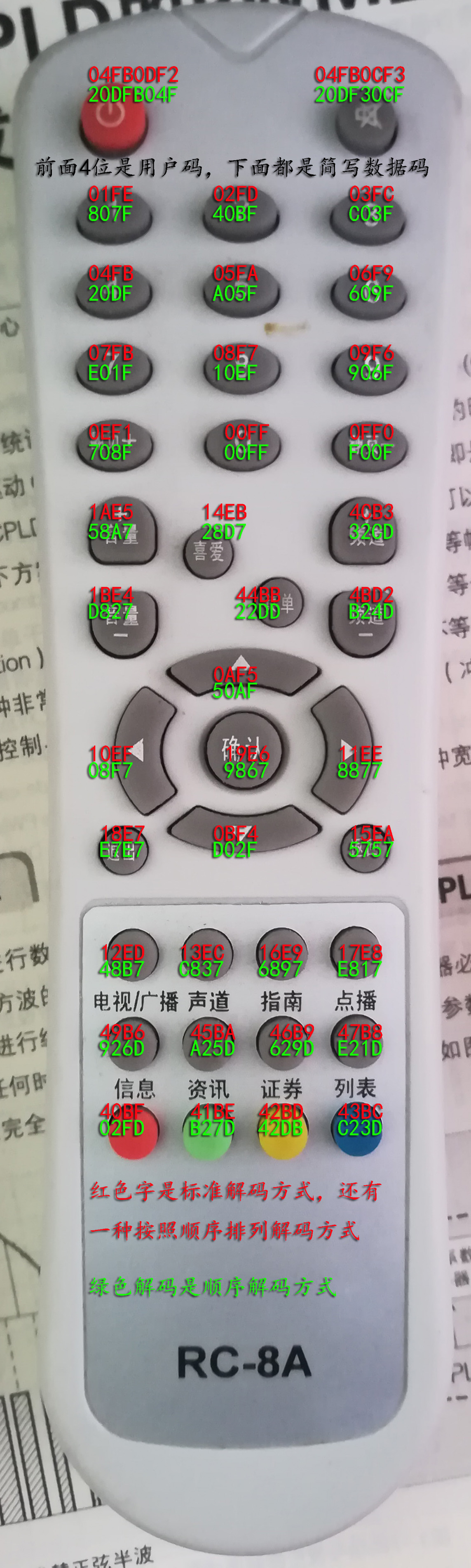 RC-8A遥控码.jpg