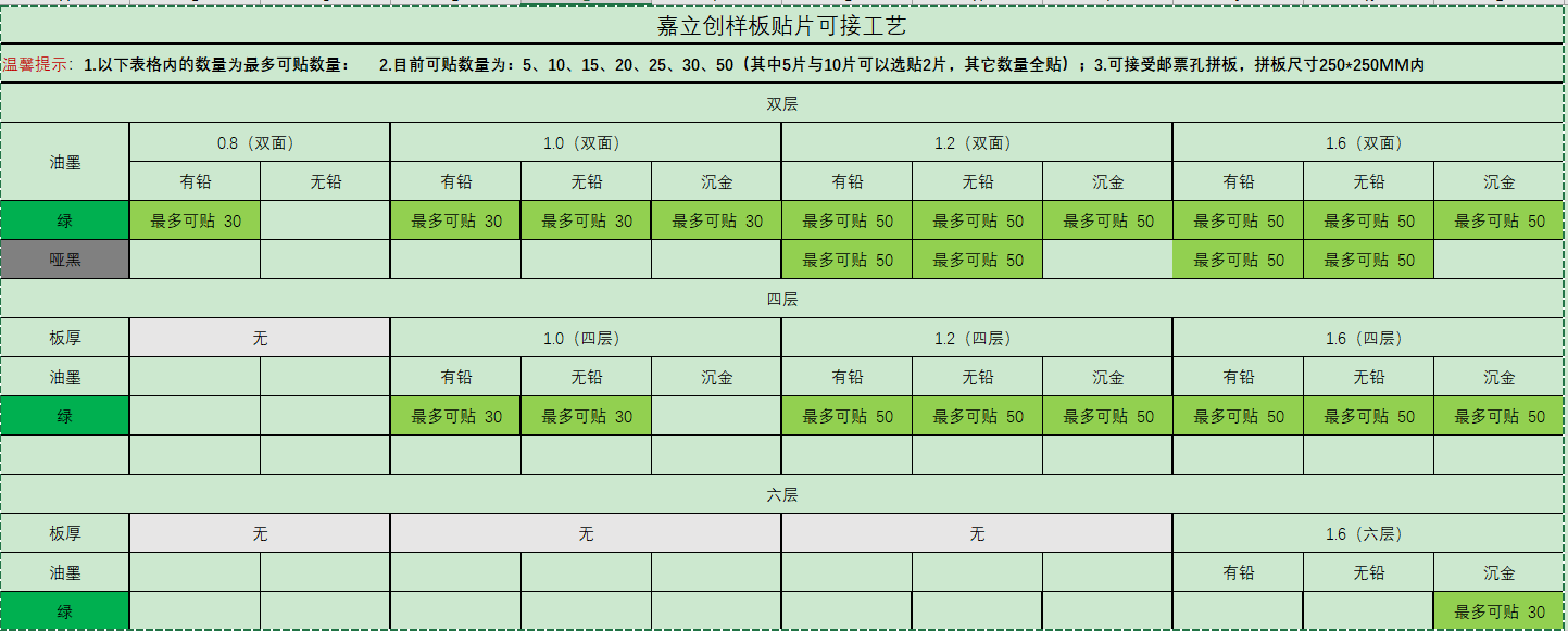1606556614192056353.png image.png