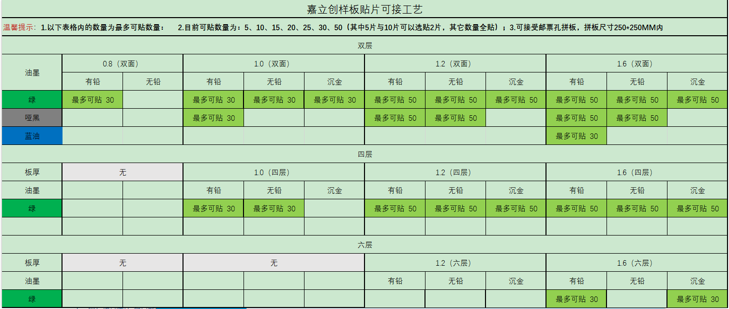 1608105192038038892.png blob.png
