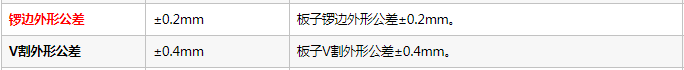 1610330180748047311.png blob.png