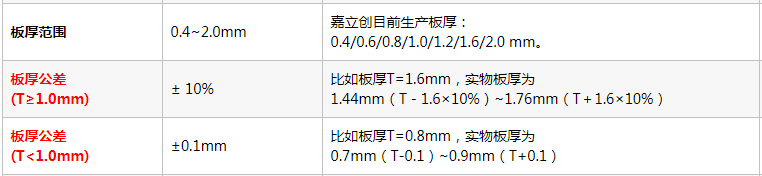 1617866333936064757.png image.png