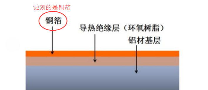 1623316035371095077.png image.png