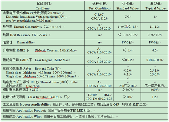 7ef7169f-7c72-4ff0-9055-3559b3d47bf2.png