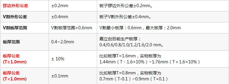 1624340531050018278.png image.png