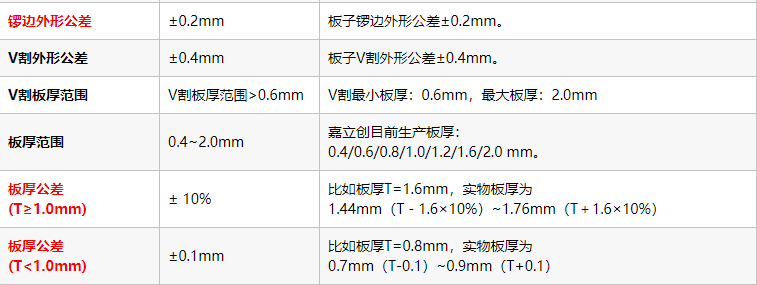 1634204147455053418.png image.png