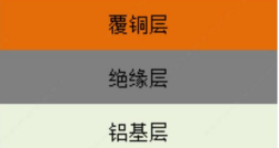 1634362205664067950.png image.png