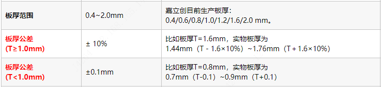 1638350029591068052.png image.png