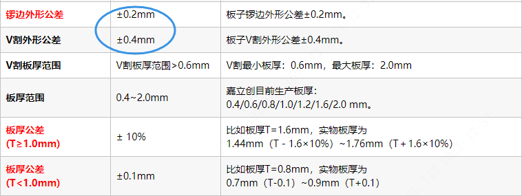 1640915489645069670.png image.png