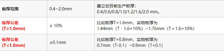 1645608832239059857.png image.png